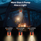AIR 3 Electric Air Pump 2600Mah Battery & Light Portable Camping Pump for Air Mattress Sleeping Pads Pool Floats